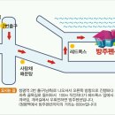 겨울엠티 찾아오시는 길입니다 ~~ 이미지