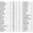 스테이해모루 이미지