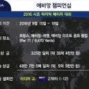 영주로1R 이미지