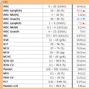 우리덕구 동물병원 이미지