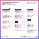 한울이노베이션