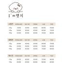 아임엣지 네이버블로그