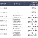 위드택스 이미지