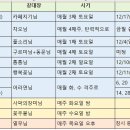 12월 송년회 및 고정걷기 일정입니다/사전걷기 번개걷기 모두모두 응원합니다 이미지