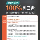 에듀랜드