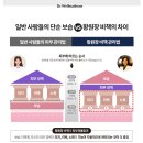 (주)더삼점영 | 닥터웰메이드원 좁쌀여드름 순삭세트 1주차 후기 with 바이오클렌징워터와 만능기초수에센스!