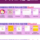 캐서린과아이들영어교습소 이미지