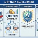 삼성빌딩 이미지