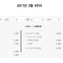 천지모터스 이미지