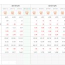 신원대로-12 이미지