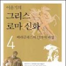 헤라클레스 이미지