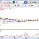 세운의료기기상사 이미지