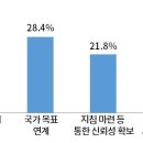 대한탄소 이미지