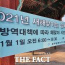 고기화