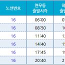 하저리 마을회관 이미지