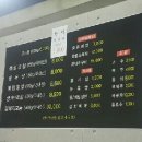 구암동254 이미지