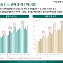 (주)하나금융경영연구소