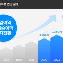 파이브 이미지