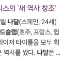 노바크 조코비치