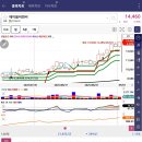 썬에이블 이미지