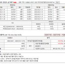 구미신당초등학교 이미지