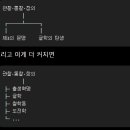 2020-537 | 관찰ㆍ통찰ㆍ창의 - 저작의 원리 "제3의 문명"