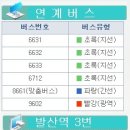 회장 이ㆍ취임 및 정기모임(1월 17일) 이미지