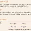 이롬약국 이미지