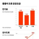 무한목욕탕 이미지