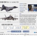 한국형 전투기 마침내 첫선 - 보라매. 이미지