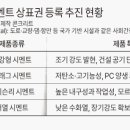 한일시멘트