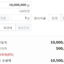 도화3동 새마을금고 이미지