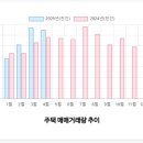 신흥로56번길 이미지