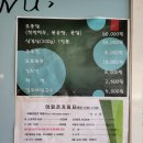 어화천