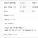 (주)황토종합건설 이미지