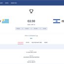 FIFA U-20 월드컵 2023 4강전 주심 이미지