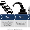 21C 2농장 이미지