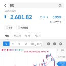 메카 소프트 이미지