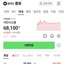 서진건설서진종합중기 | 260507 서진시스템 주가전망 차트분석 주요뉴스 관련주 목표주가 정리