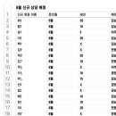 분당수내1-D-2 이미지