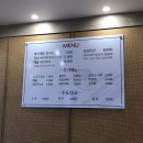 동촌샤브샤브(호매실점) 네이버블로그