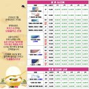 으뜸플러스 안경 인천서창 이미지