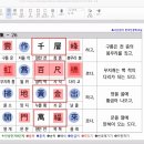 포인트 한자 이미지