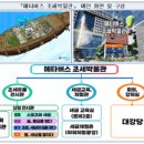 국립조세박물관 이미지