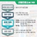 부산광역시 북구보건소 연합뉴스