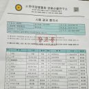 영주소백산벌꿀 이미지
