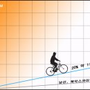 정직한배터리 이미지