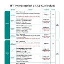 한영메디칼 | [ITT통번역자격증] 온라인 통역 수강후기(Module 1~2 + Midterm)