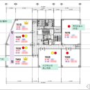 6층 PT의 자격 이미지