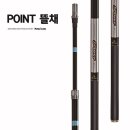 용성